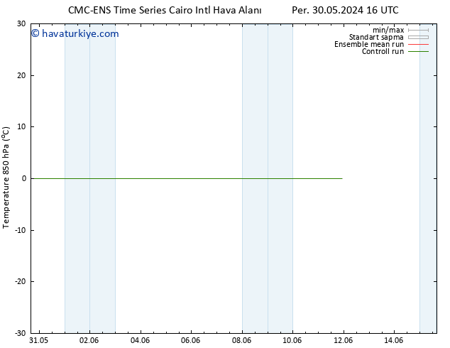 850 hPa Sıc. CMC TS Paz 09.06.2024 16 UTC