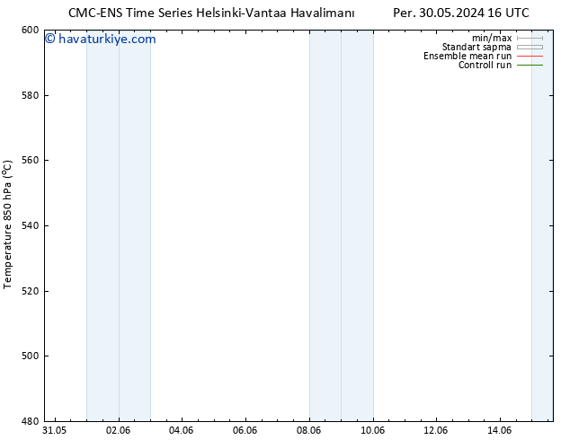 500 hPa Yüksekliği CMC TS Sa 04.06.2024 16 UTC