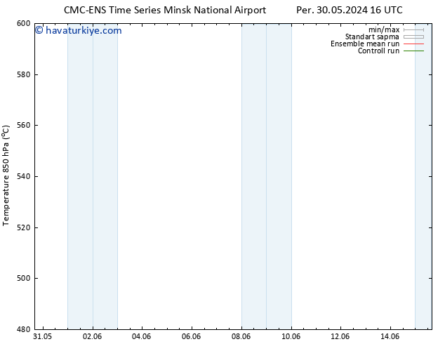 500 hPa Yüksekliği CMC TS Paz 02.06.2024 16 UTC