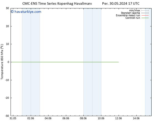 850 hPa Sıc. CMC TS Pzt 03.06.2024 17 UTC