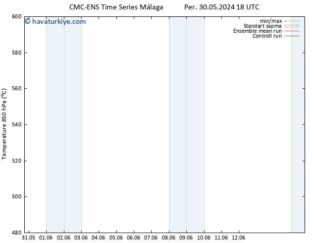500 hPa Yüksekliği CMC TS Per 30.05.2024 18 UTC