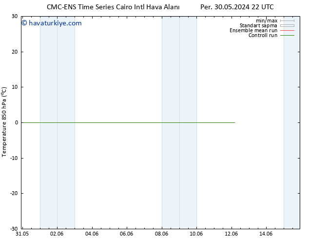 850 hPa Sıc. CMC TS Pzt 03.06.2024 22 UTC