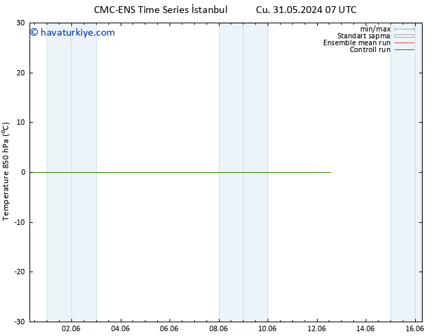 850 hPa Sıc. CMC TS Cts 01.06.2024 07 UTC