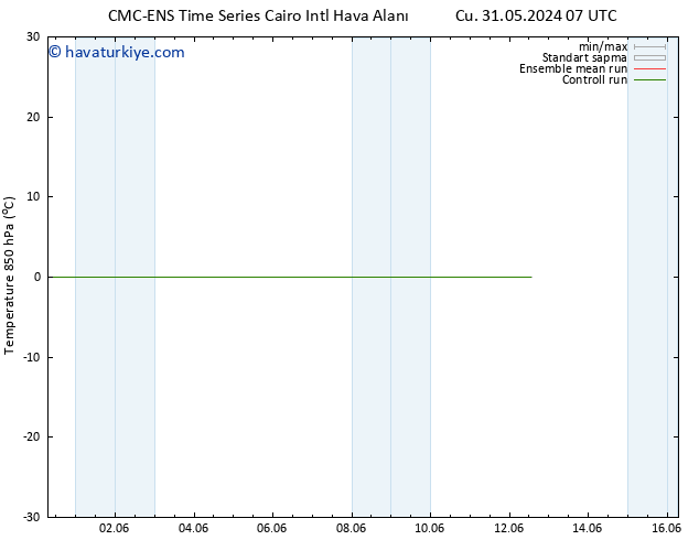 850 hPa Sıc. CMC TS Sa 04.06.2024 19 UTC