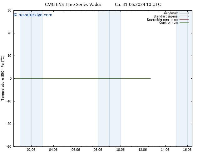 850 hPa Sıc. CMC TS Paz 09.06.2024 10 UTC