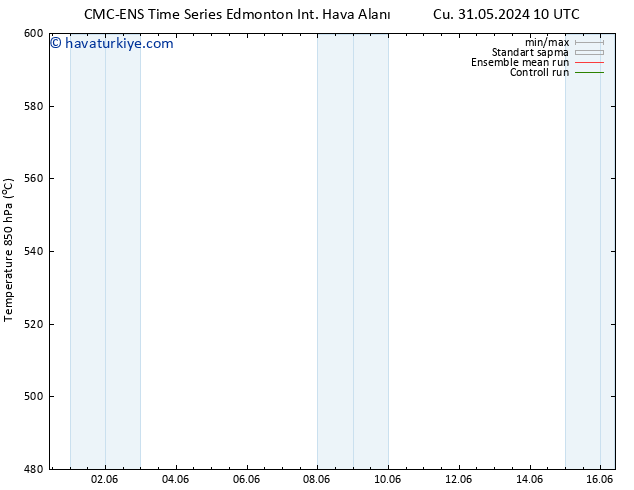 500 hPa Yüksekliği CMC TS Çar 12.06.2024 16 UTC