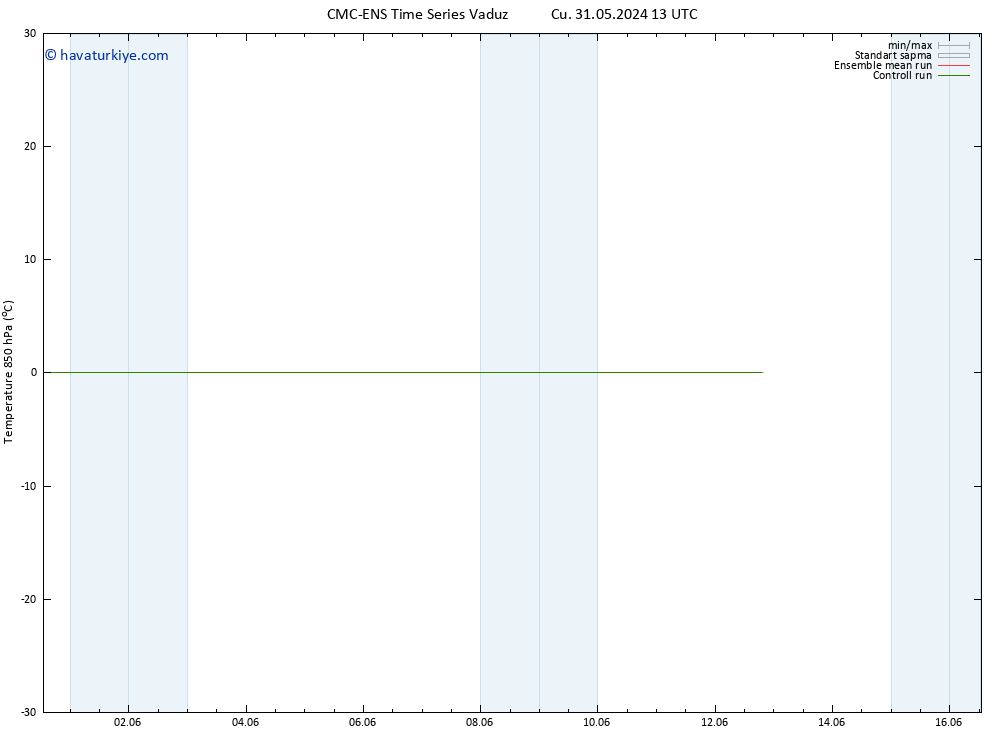 850 hPa Sıc. CMC TS Cu 07.06.2024 13 UTC