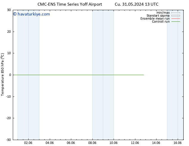 850 hPa Sıc. CMC TS Paz 02.06.2024 13 UTC