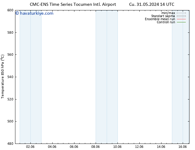 500 hPa Yüksekliği CMC TS Paz 09.06.2024 02 UTC