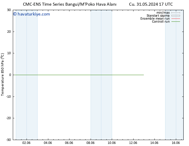 850 hPa Sıc. CMC TS Paz 02.06.2024 17 UTC