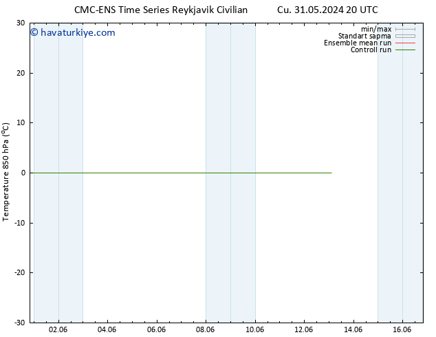 850 hPa Sıc. CMC TS Per 13.06.2024 02 UTC