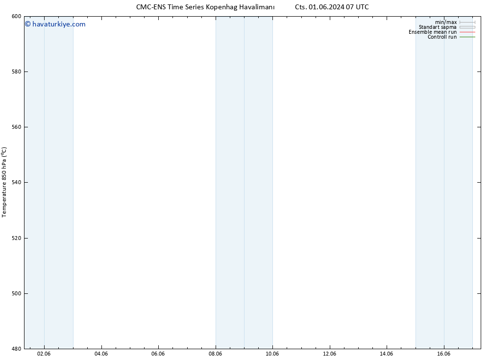 500 hPa Yüksekliği CMC TS Paz 02.06.2024 07 UTC