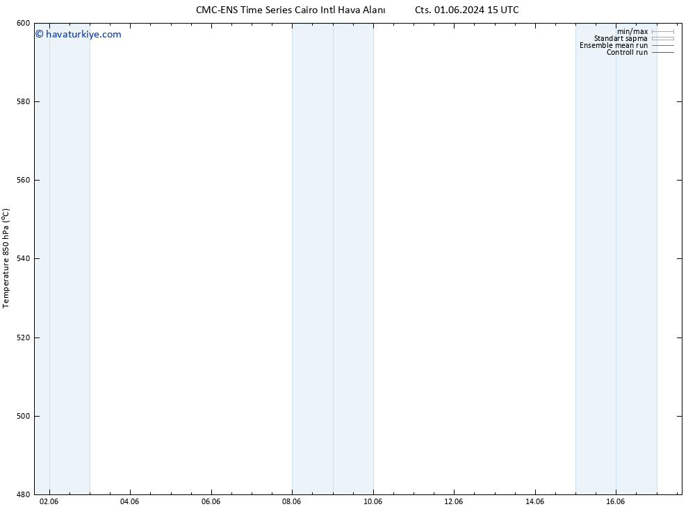 500 hPa Yüksekliği CMC TS Paz 02.06.2024 03 UTC