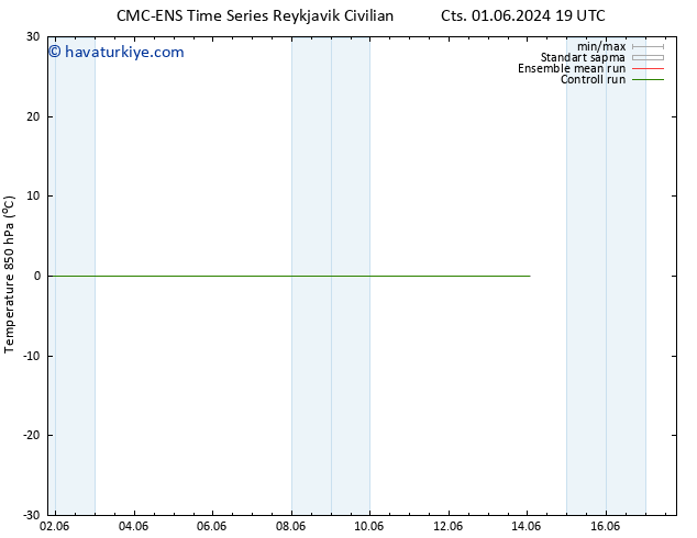 850 hPa Sıc. CMC TS Cu 07.06.2024 07 UTC