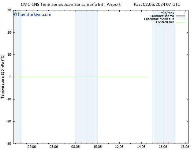 850 hPa Sıc. CMC TS Cts 08.06.2024 07 UTC