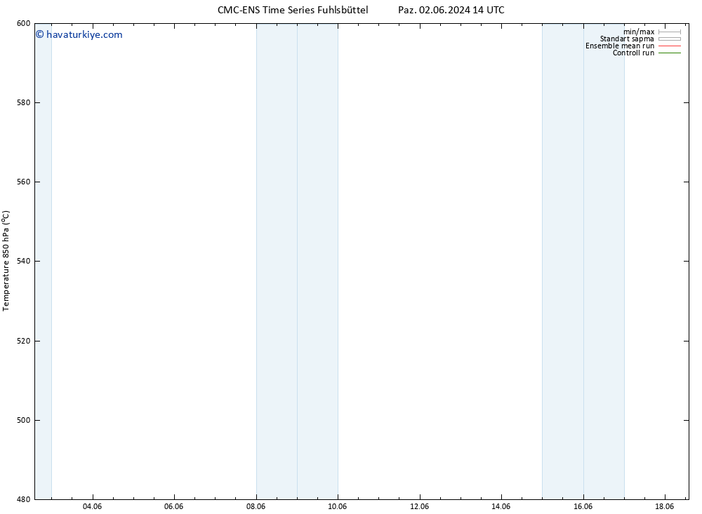 500 hPa Yüksekliği CMC TS Cu 14.06.2024 02 UTC