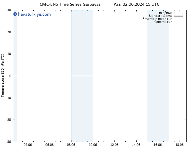 850 hPa Sıc. CMC TS Paz 09.06.2024 21 UTC