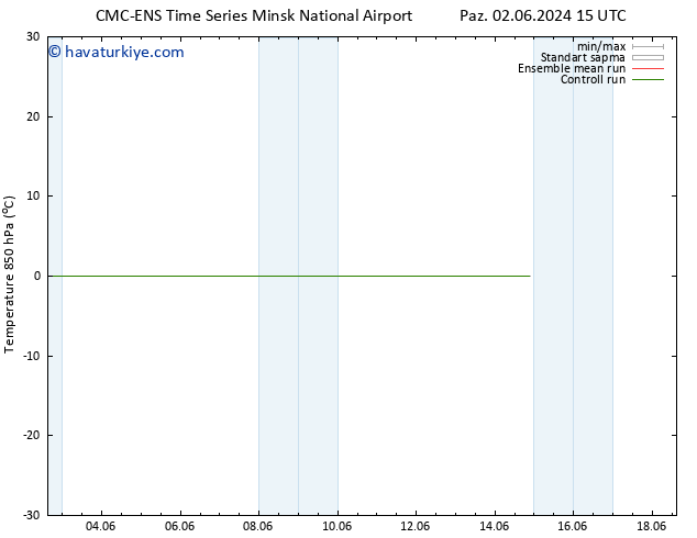 850 hPa Sıc. CMC TS Paz 09.06.2024 09 UTC