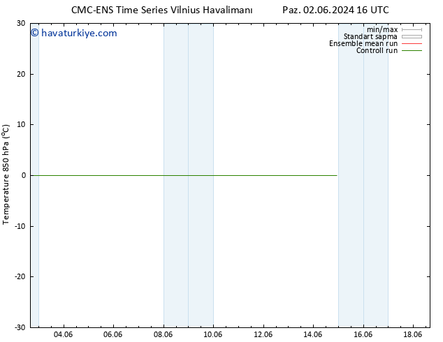 850 hPa Sıc. CMC TS Çar 05.06.2024 16 UTC