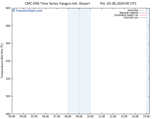 500 hPa Yüksekliği CMC TS Sa 04.06.2024 12 UTC