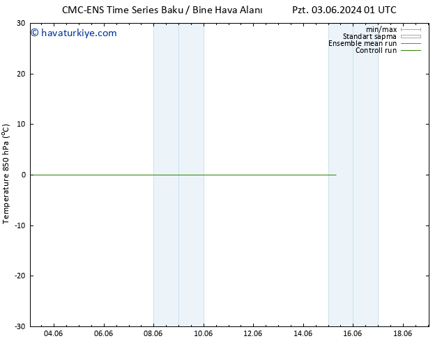 850 hPa Sıc. CMC TS Pzt 03.06.2024 07 UTC