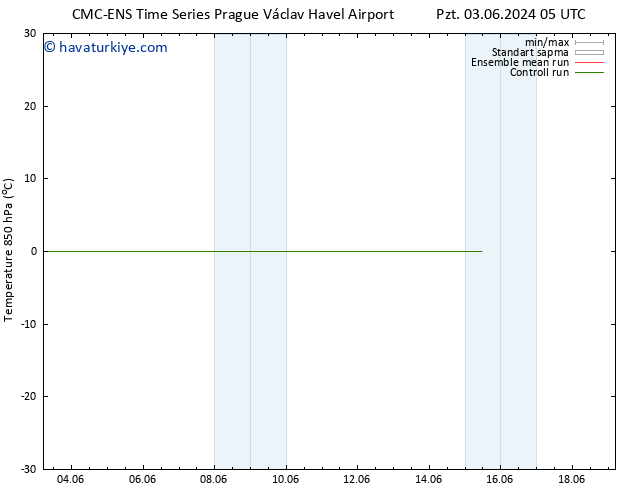 850 hPa Sıc. CMC TS Çar 05.06.2024 23 UTC