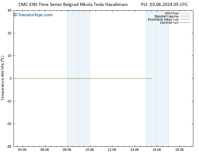 850 hPa Sıc. CMC TS Pzt 10.06.2024 17 UTC
