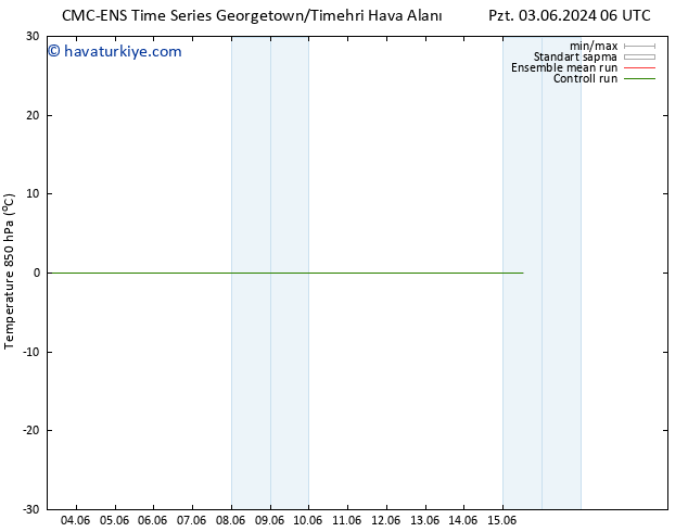 850 hPa Sıc. CMC TS Cts 08.06.2024 18 UTC