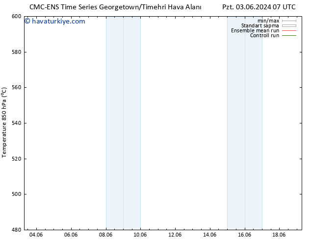 500 hPa Yüksekliği CMC TS Cts 08.06.2024 19 UTC