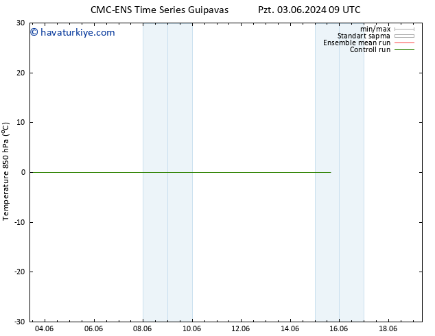 850 hPa Sıc. CMC TS Pzt 03.06.2024 15 UTC