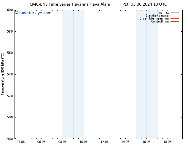 500 hPa Yüksekliği CMC TS Çar 05.06.2024 22 UTC