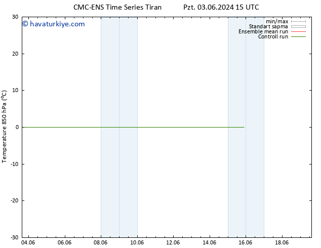 850 hPa Sıc. CMC TS Sa 11.06.2024 15 UTC