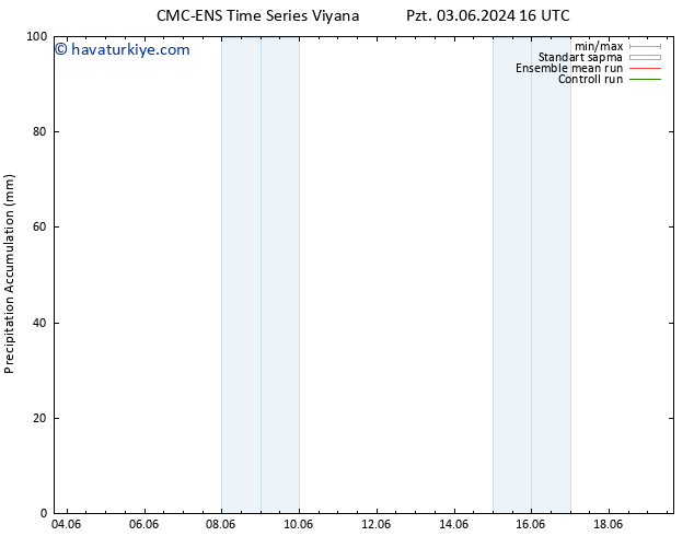 Toplam Yağış CMC TS Per 13.06.2024 16 UTC