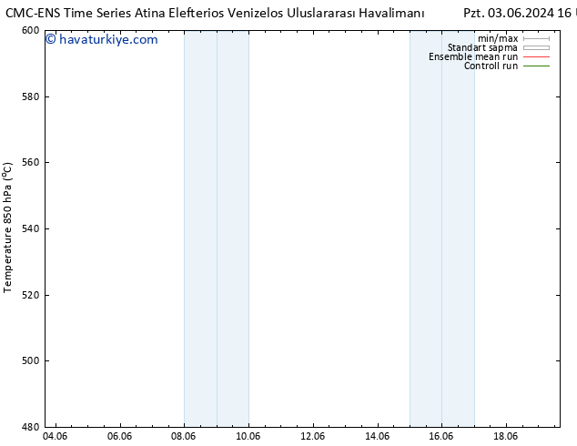 500 hPa Yüksekliği CMC TS Sa 04.06.2024 04 UTC