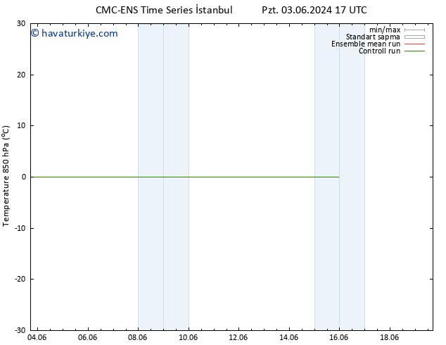 850 hPa Sıc. CMC TS Cu 07.06.2024 17 UTC
