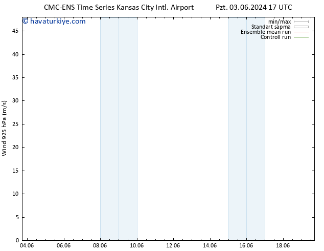 Rüzgar 925 hPa CMC TS Sa 04.06.2024 17 UTC