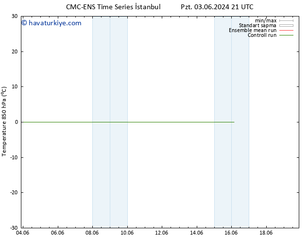 850 hPa Sıc. CMC TS Paz 16.06.2024 03 UTC