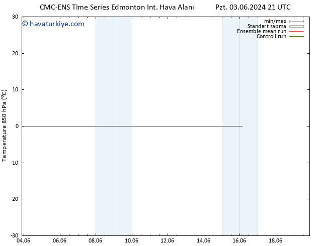 850 hPa Sıc. CMC TS Cu 07.06.2024 09 UTC