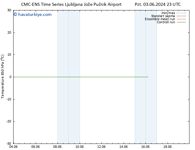 850 hPa Sıc. CMC TS Sa 04.06.2024 17 UTC