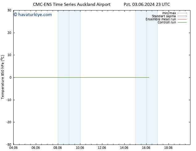 850 hPa Sıc. CMC TS Çar 05.06.2024 23 UTC