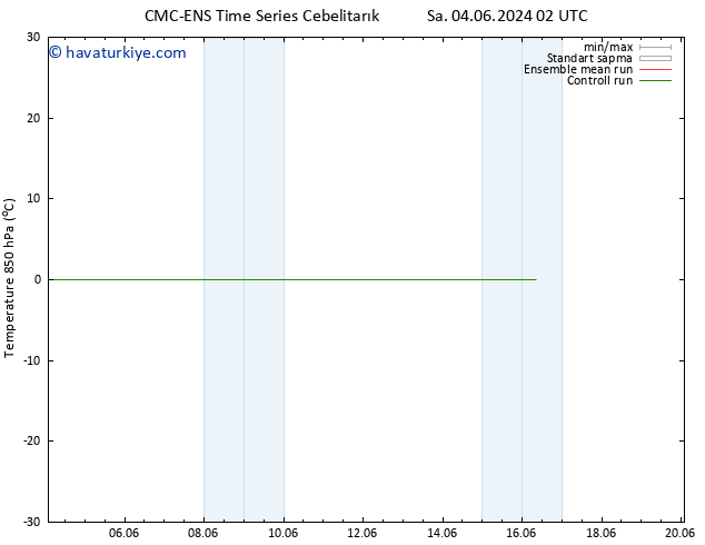 850 hPa Sıc. CMC TS Cts 15.06.2024 02 UTC