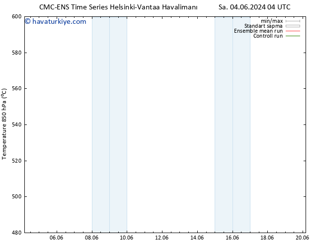 500 hPa Yüksekliği CMC TS Per 06.06.2024 16 UTC