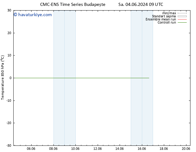 850 hPa Sıc. CMC TS Per 06.06.2024 21 UTC