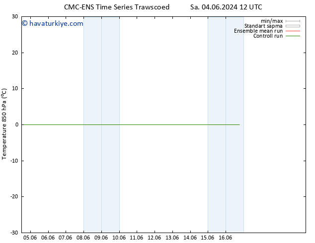 850 hPa Sıc. CMC TS Cts 15.06.2024 12 UTC