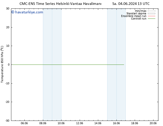 850 hPa Sıc. CMC TS Cu 07.06.2024 01 UTC