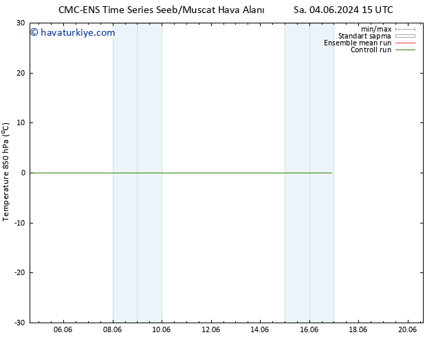 850 hPa Sıc. CMC TS Cts 08.06.2024 15 UTC