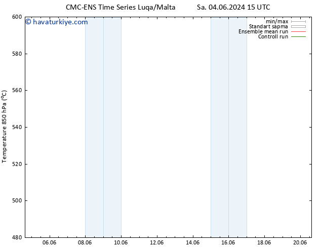 500 hPa Yüksekliği CMC TS Çar 12.06.2024 15 UTC