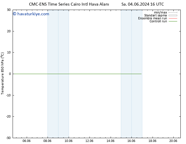 850 hPa Sıc. CMC TS Cu 07.06.2024 16 UTC