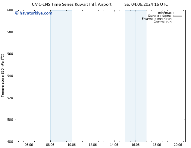 500 hPa Yüksekliği CMC TS Çar 12.06.2024 10 UTC