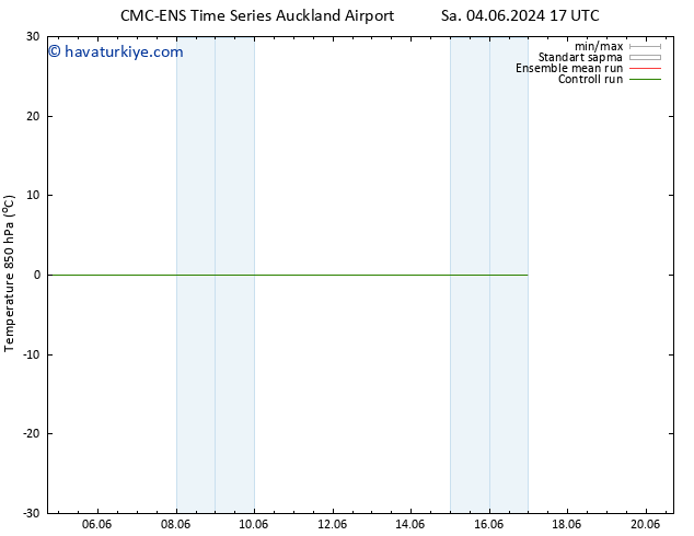 850 hPa Sıc. CMC TS Sa 04.06.2024 17 UTC